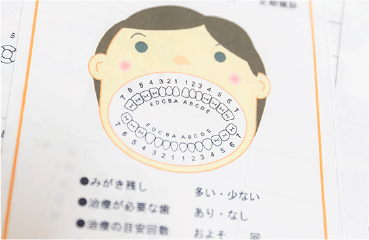 虫歯にならない歯科治療を目指して